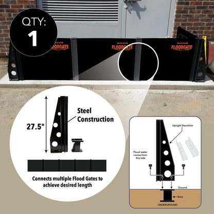 Flood Gate Accessories - East Bay Industries