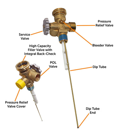 Flame King Multi Valve for 100lb Propane Cylinder