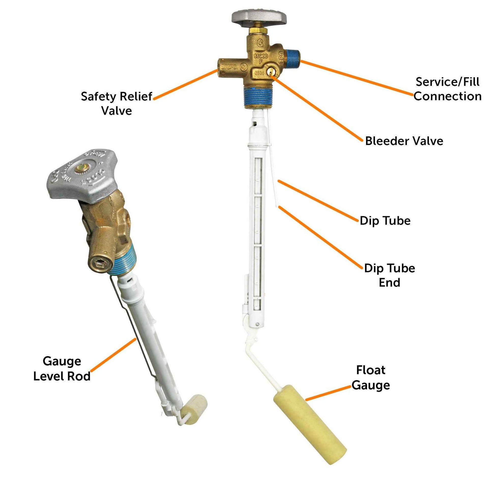 Flame King Overfill Protection Valve for 20lb Buffer Propane Tank