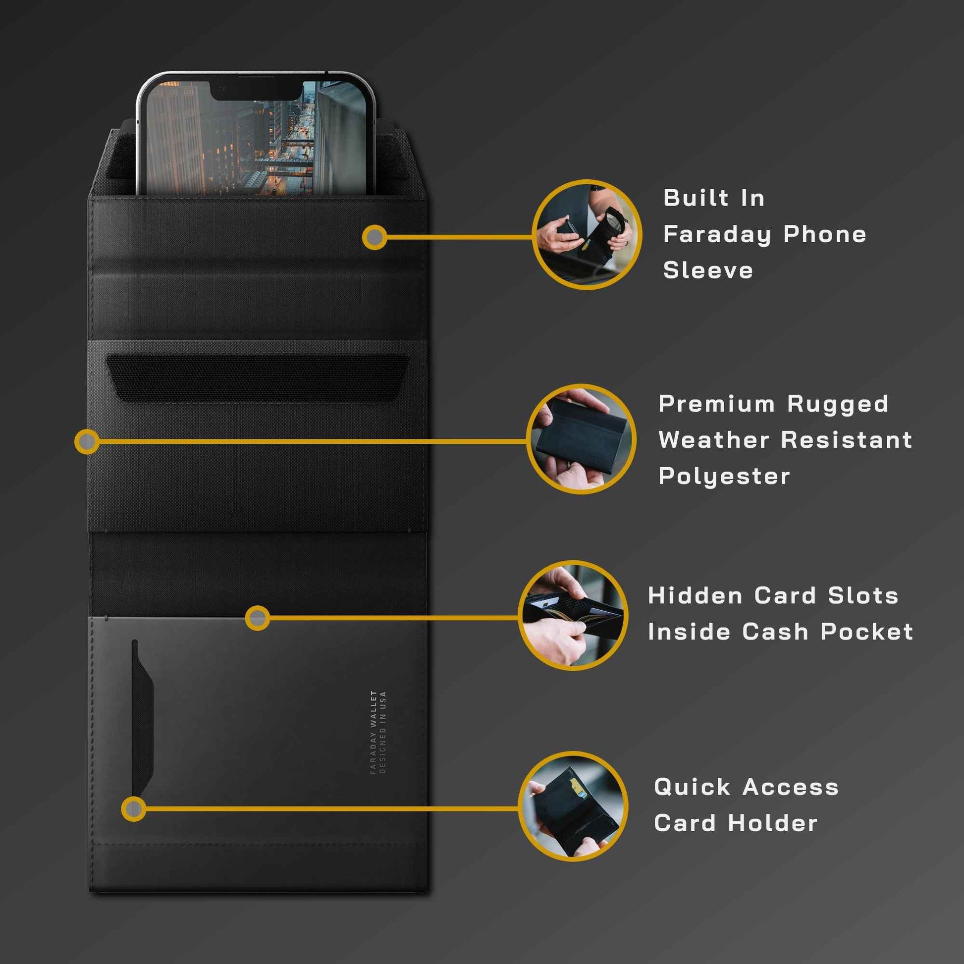 OffGrid Switch Wallet (Patent Pending)