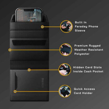 OffGrid Switch Wallet (Patent Pending)