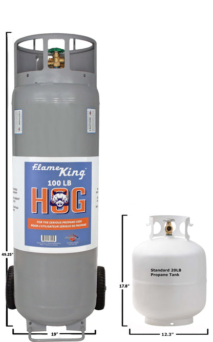 Flame King 100lb Propane Tank with Wheels for Outdoor Use