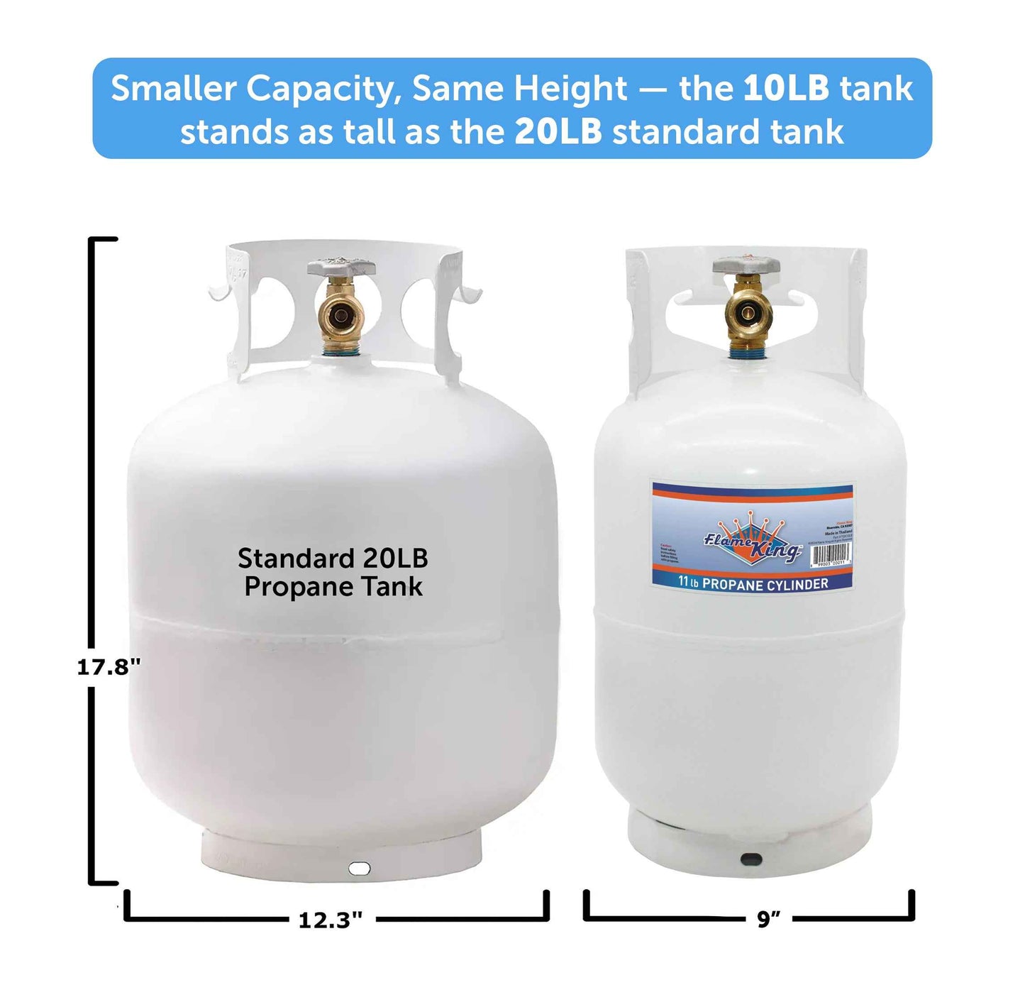Flame King 10lb Propane Tank LP Cylinder with OPD