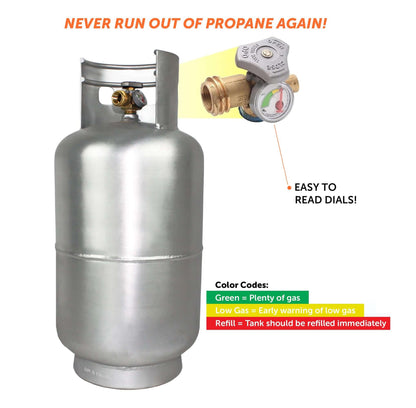 Flame King 30 lb Aluminum Propane Tank for Camping and RVs