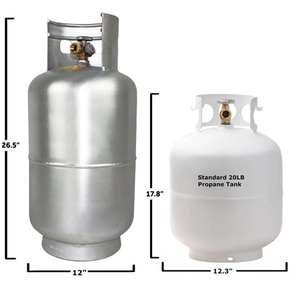 Flame King 30 lb Aluminum Propane Tank for Camping and RVs