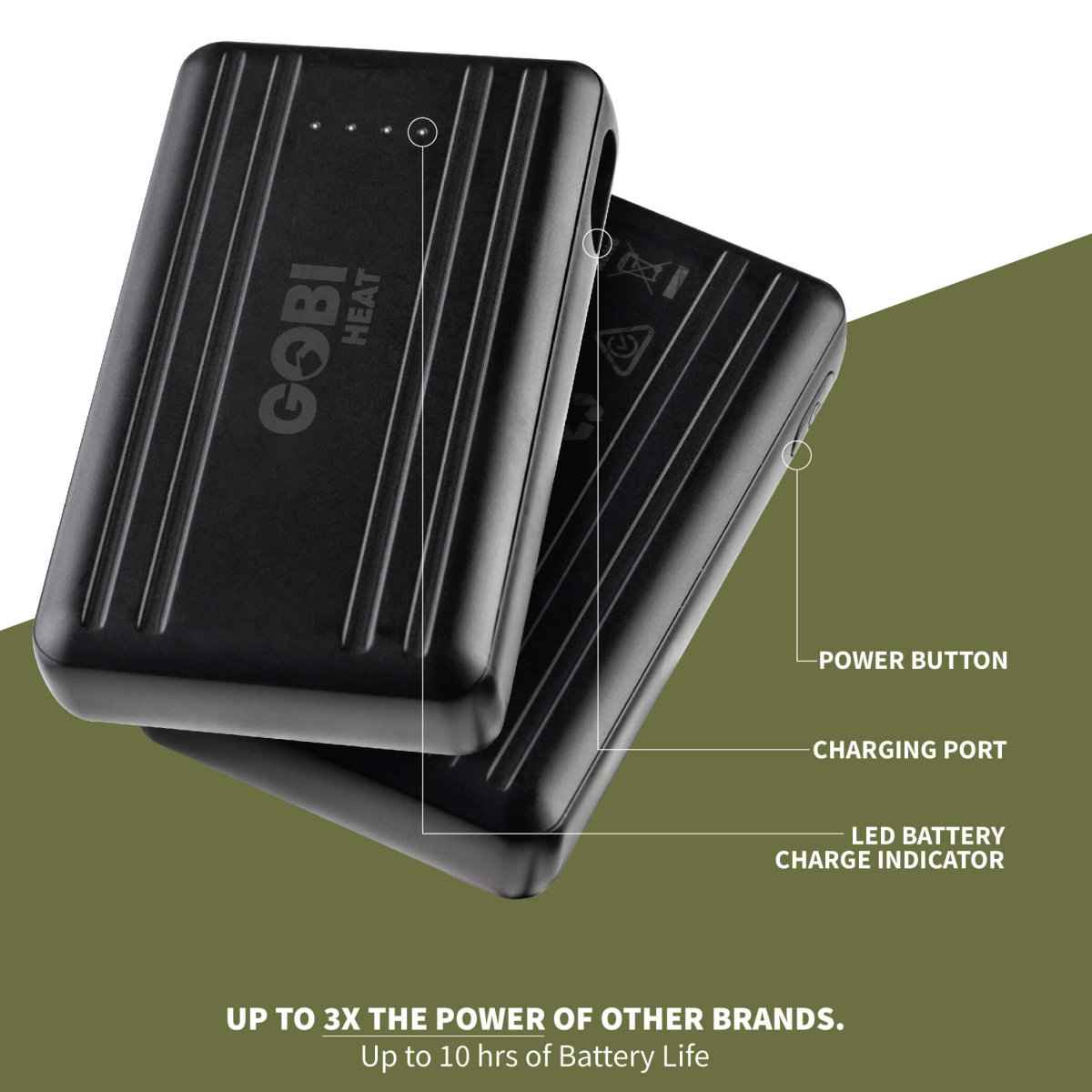 Additional/Replacement 3500mAh Hardshell 2PK Batteries w/ USB-C charging