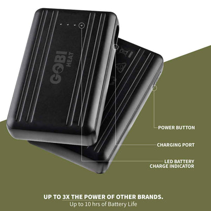 Additional/Replacement 3500mAh Hardshell 2PK Batteries w/ USB-C charging