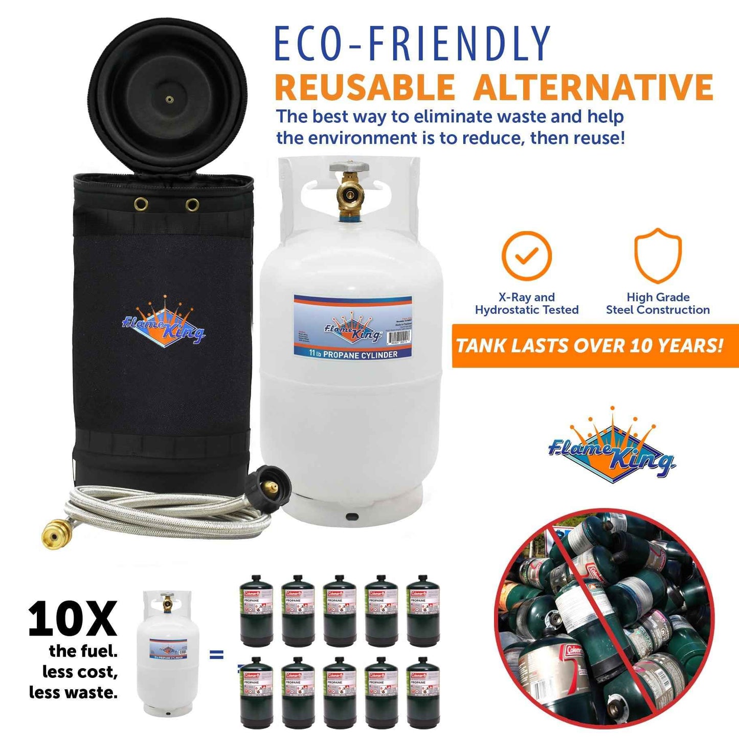 Flame King Propane Gas Hauler Kit 10lb Propane Tank, Adapter Hose and Insulated Protective Carry Case