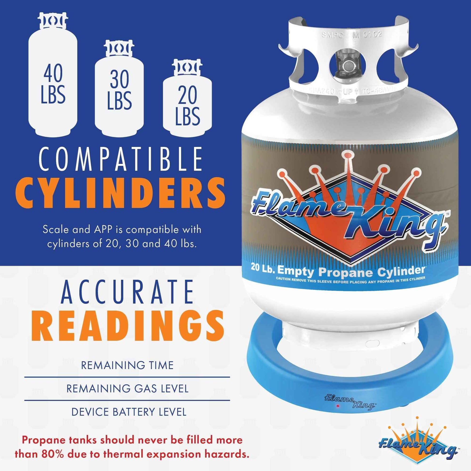 Flame King Smart Wireless Gauge Propane Tank Scale