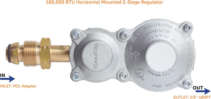 Flame King 160,000 BTU 2-Stage Horizontal RV Regulator