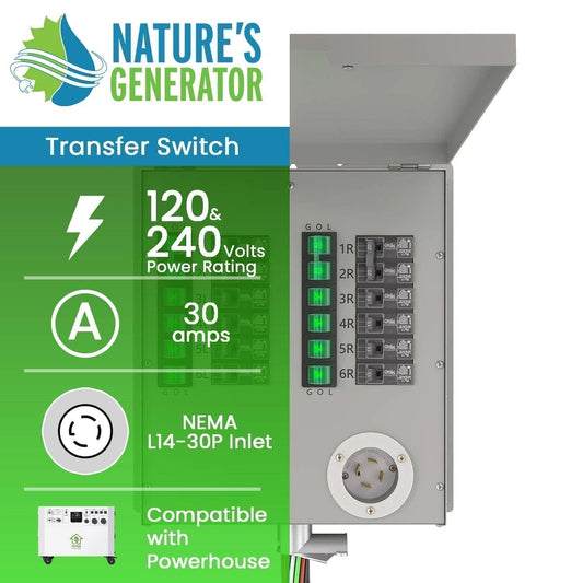 Nature's Generator 12-Circuit 120/240V 30A Non-Automatic Power Transfer Switch - East Bay Industries
