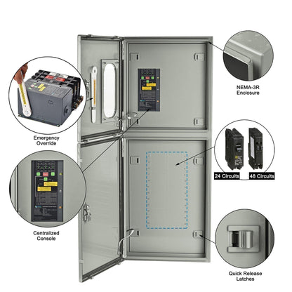 Nature's Generator 125A Automatic Transfer Switch - East Bay Industries