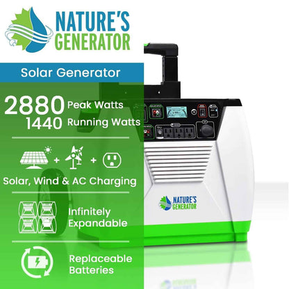 Nature's Generator