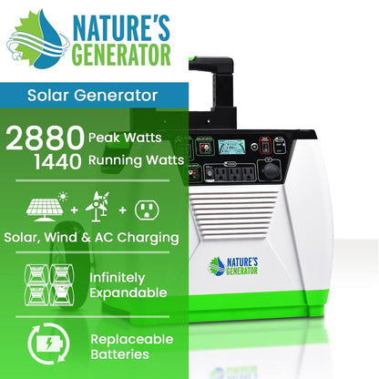 Nature's Generator 1800-Watt - East Bay Industries