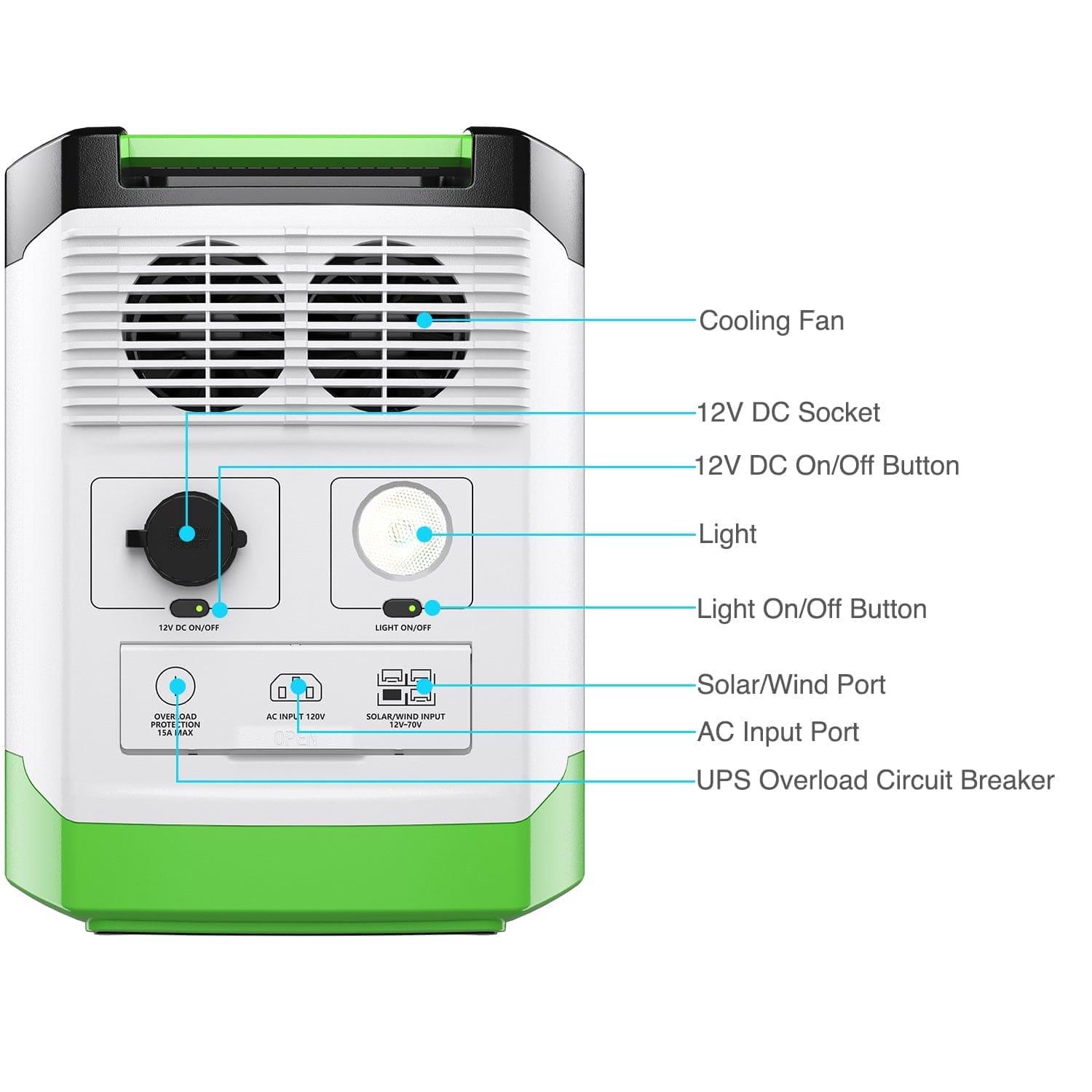 Nature's Generator Lithium 1800 Solar Generator - East Bay Industries