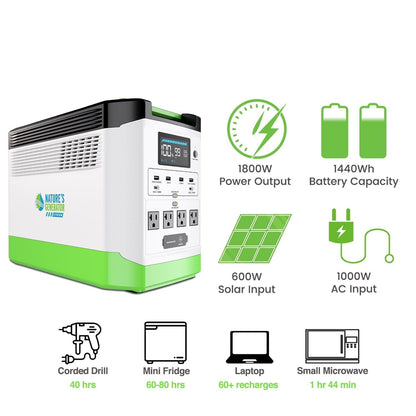 Nature's Generator Lithium 1800 Solar Generator - East Bay Industries