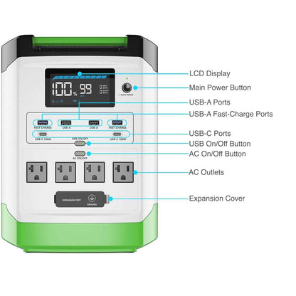 Nature's Generator Lithium 1800 Solar and Wind Generator