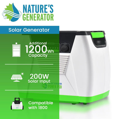 Nature's Generator Power Pod - East Bay Industries
