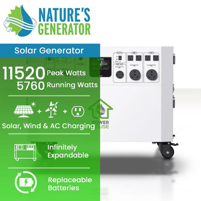 Nature's Generator Powerhouse - East Bay Industries