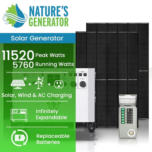 Nature's Generator Powerhouse Gold Plus PE System - East Bay Industries