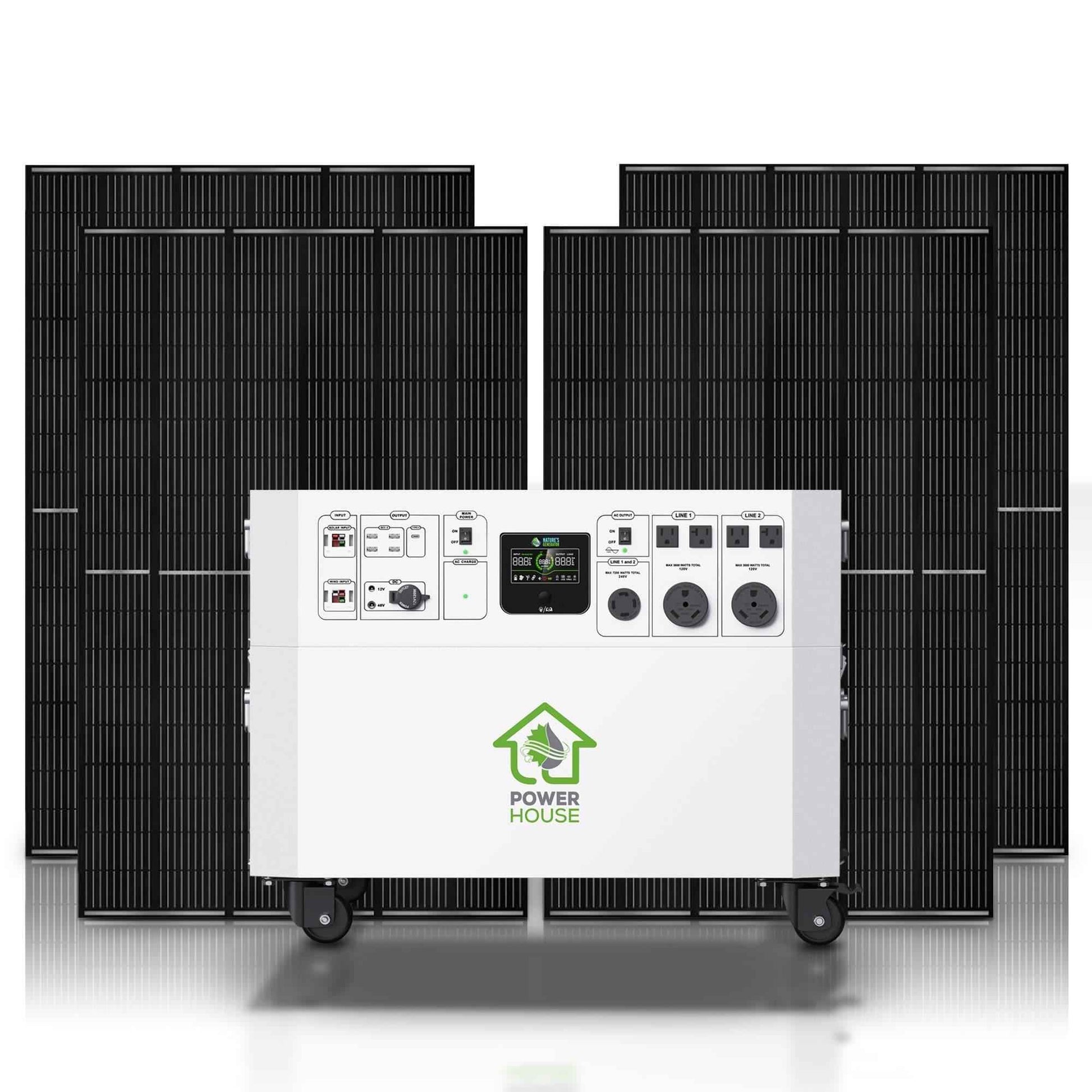 Nature's Generator Powerhouse Gold Plus System