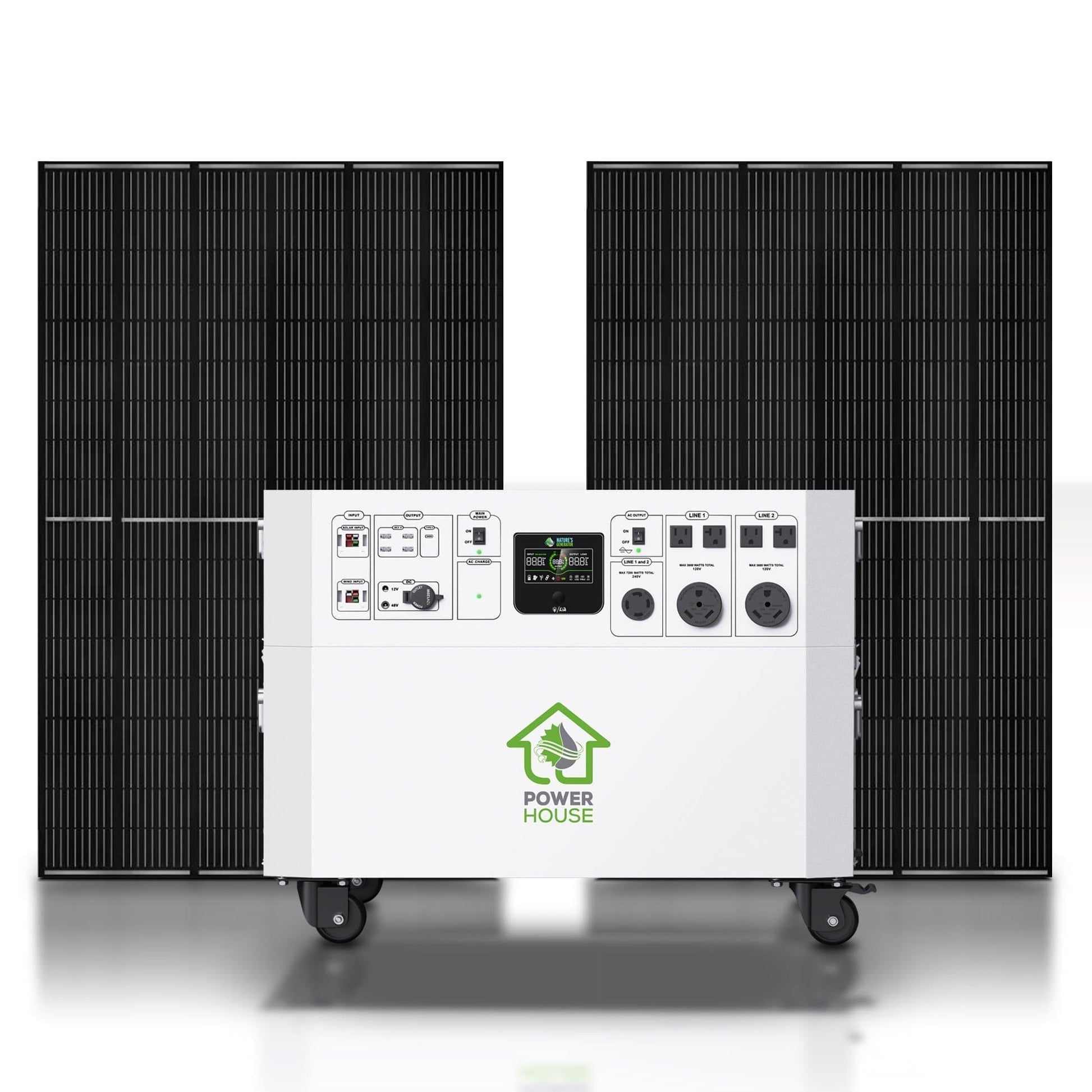 Nature's Generator Powerhouse Gold System - East Bay Industries
