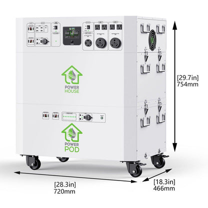 Nature's Generator Powerhouse Platinum PE System - East Bay Industries