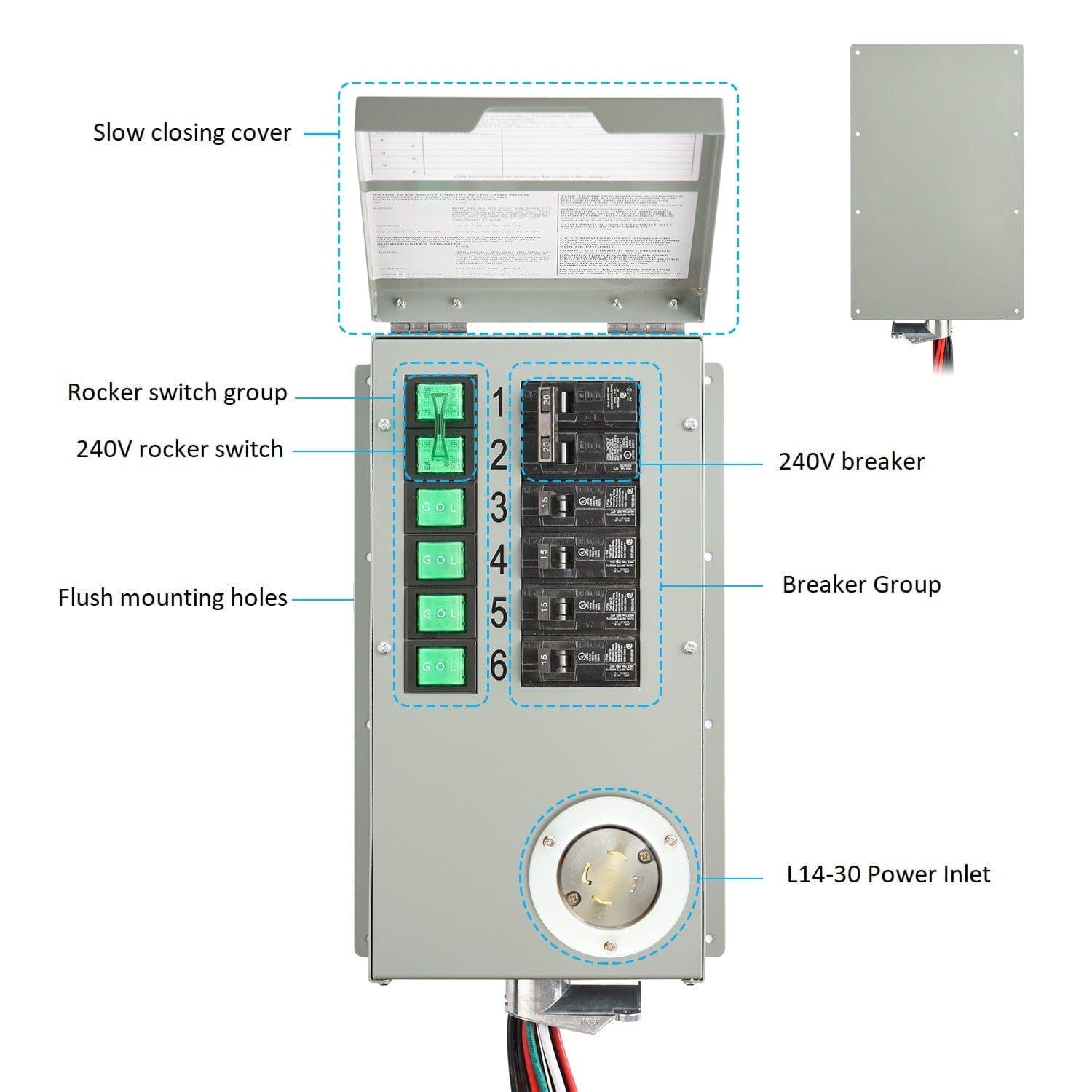 Nature's Generator Powerhouse Platinum PE System - East Bay Industries
