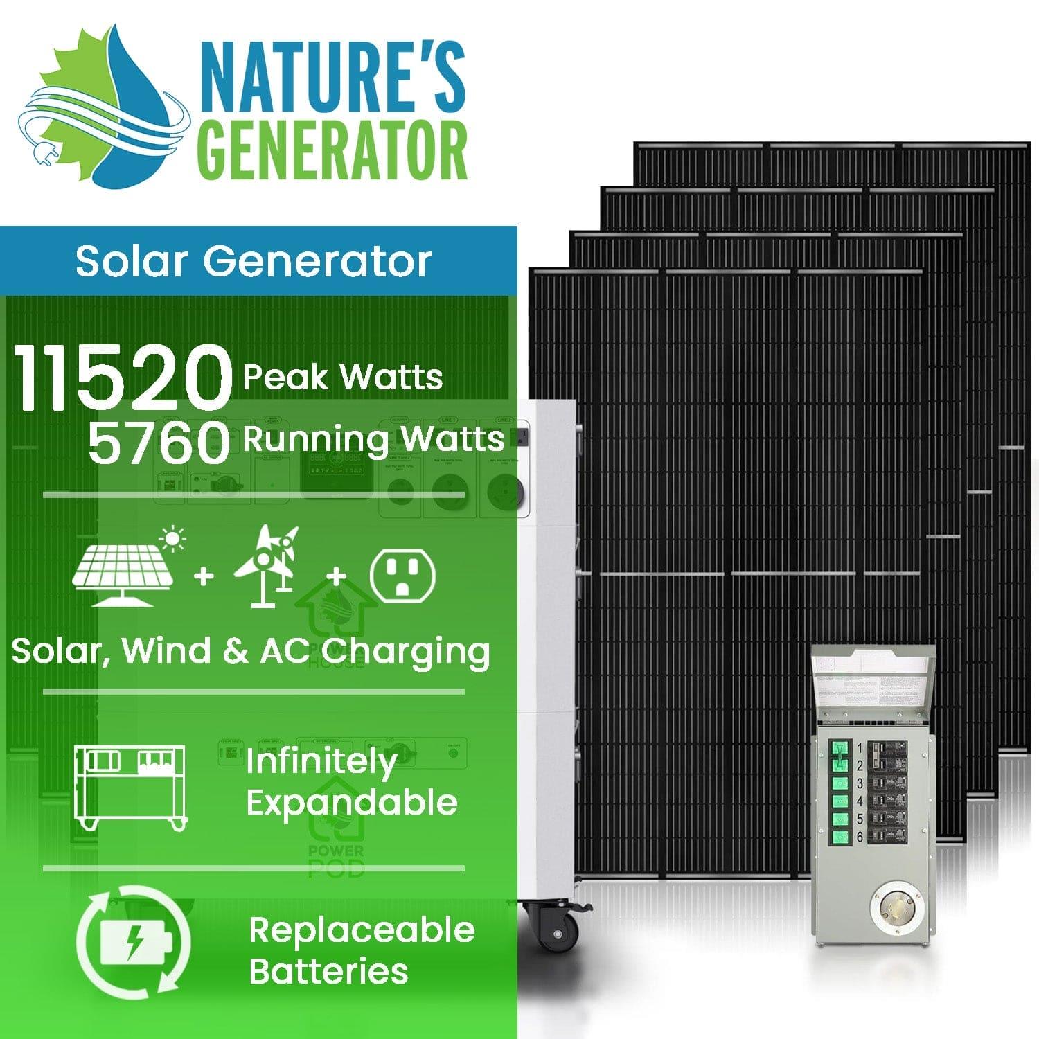 Nature's Generator Powerhouse Platinum Plus PE System - East Bay Industries