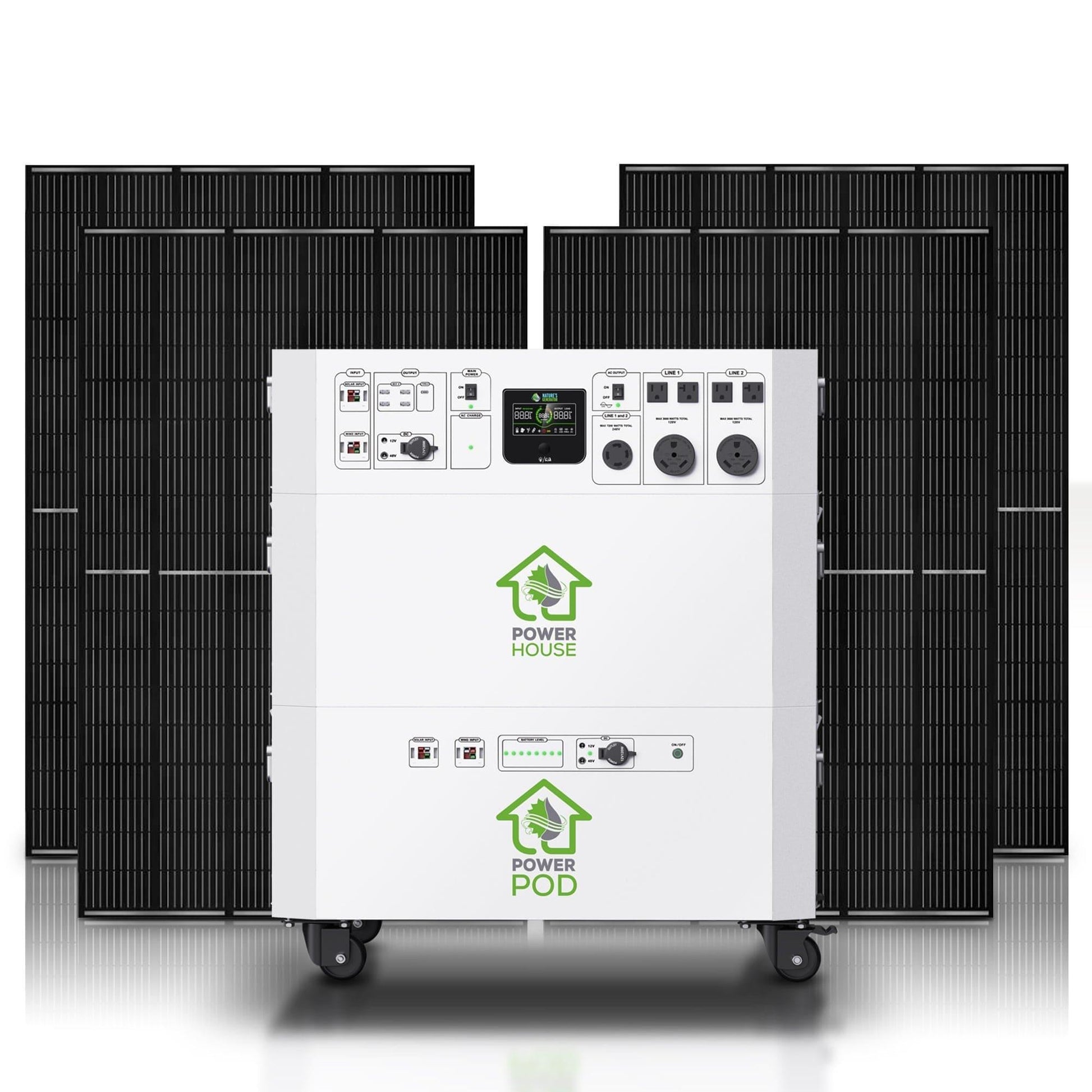 Nature's Generator Powerhouse Platinum System - East Bay Industries