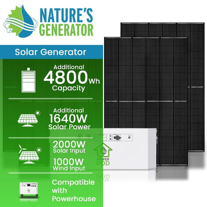 Nature's Generator Powerhouse Power Addition Plus - East Bay Industries