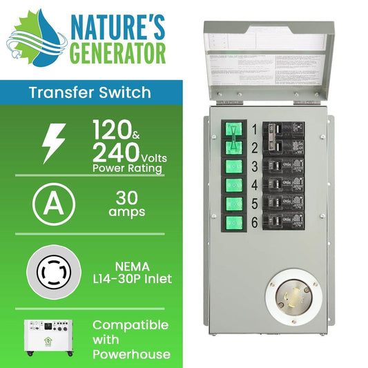 Nature's Generator Powerhouse Power Transfer Switch Kit - East Bay Industries