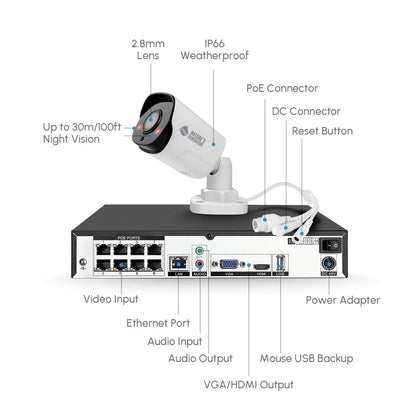 Nature's Generator Powerhouse Security Camera System - East Bay Industries
