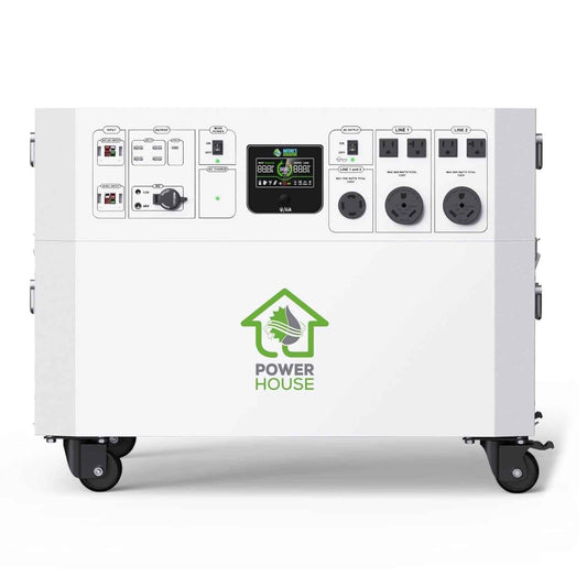 Refurbished - Nature’s Generator Powerhouse Gold System