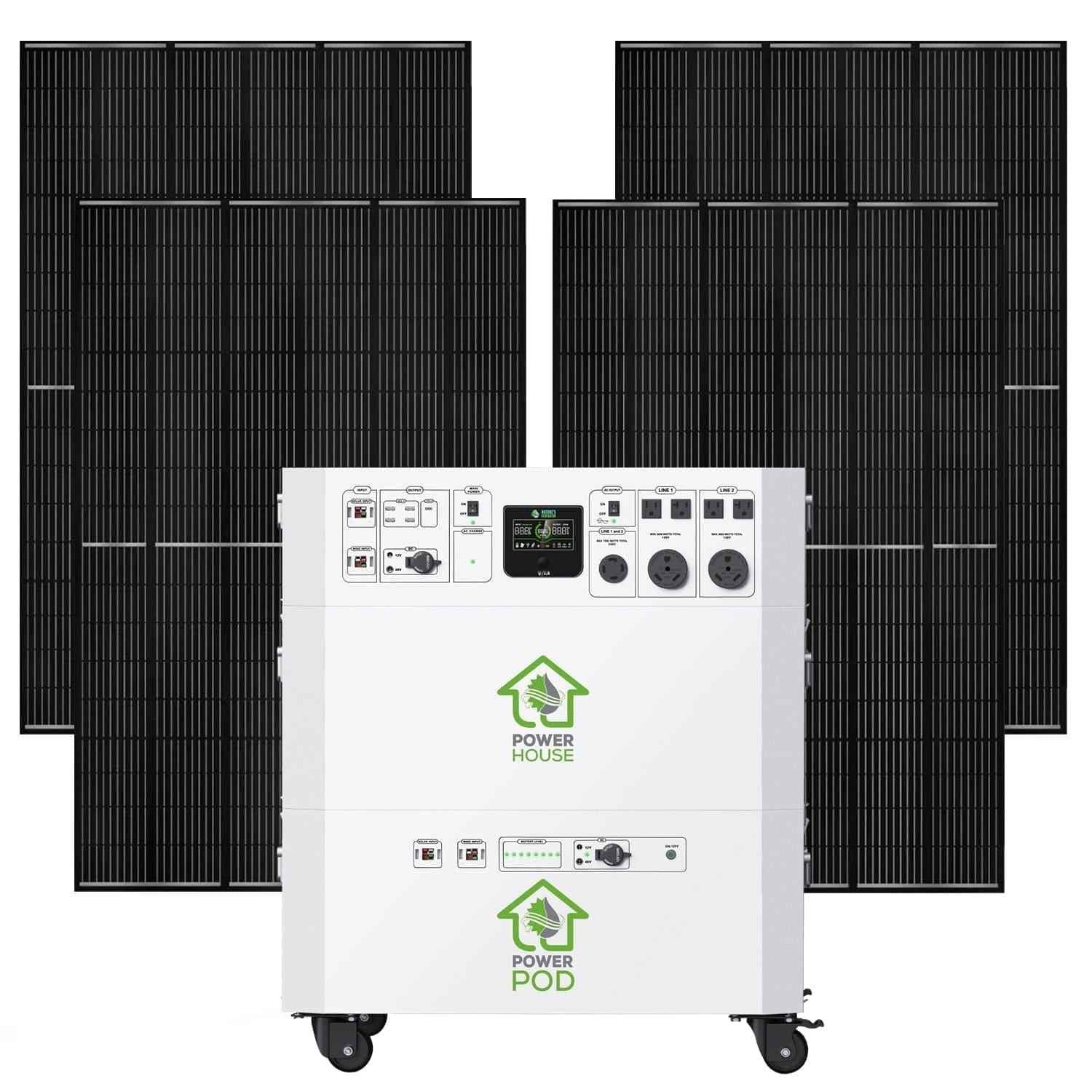 Refurbished - Nature’s Generator Powerhouse Platinum System