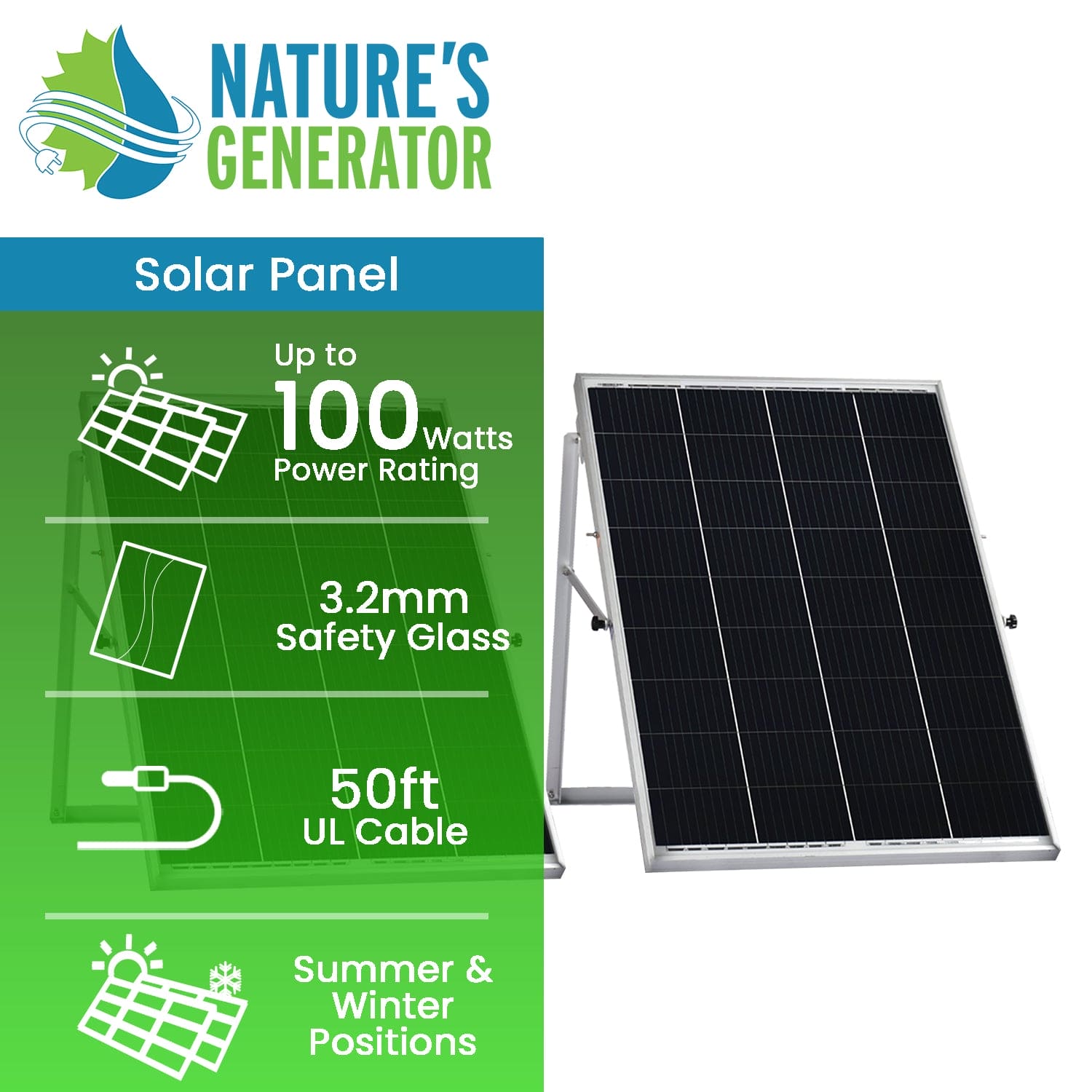 Nature's Generator Power Panel - 2 Panel System - East Bay Industries
