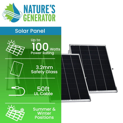 Nature's Generator Power Panel - 3 Panel System - East Bay Industries